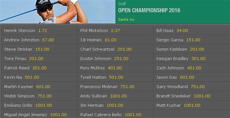 british open odds